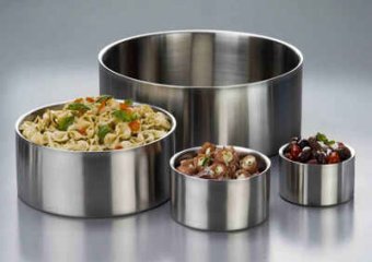 Round Checker Bowl